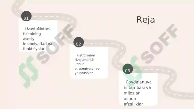 UzavtoMotors platformasi 2