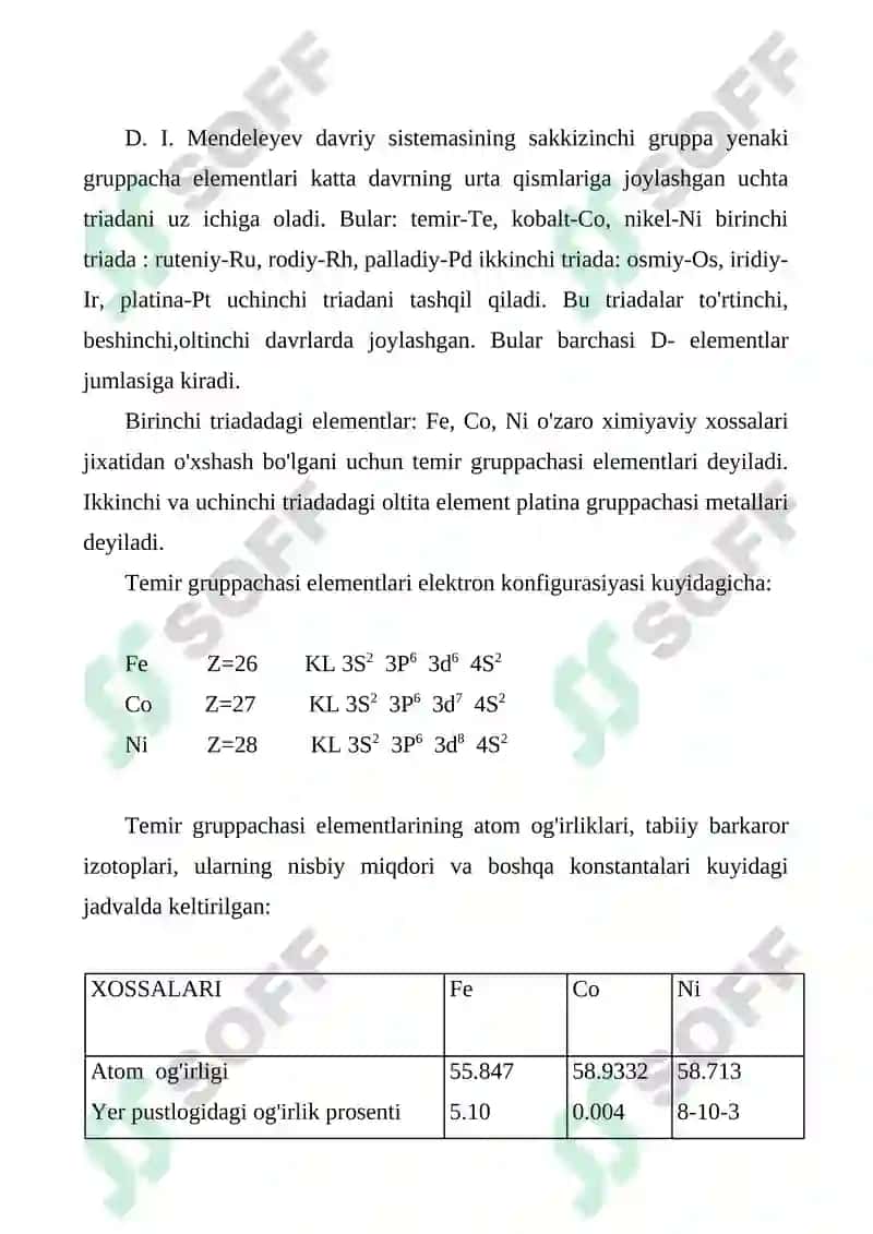 VIII guruxning D-elementlari 2