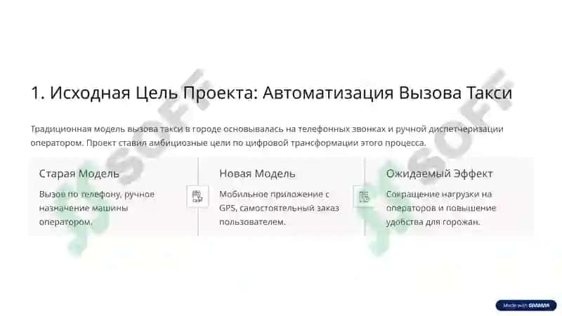 Провал Цифровизации Такси 2
