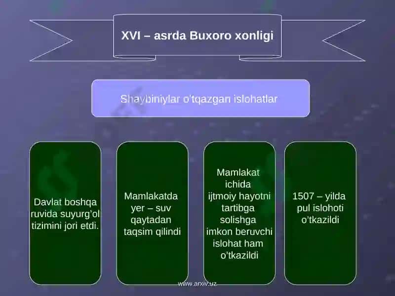 Buxoro xonligi 2