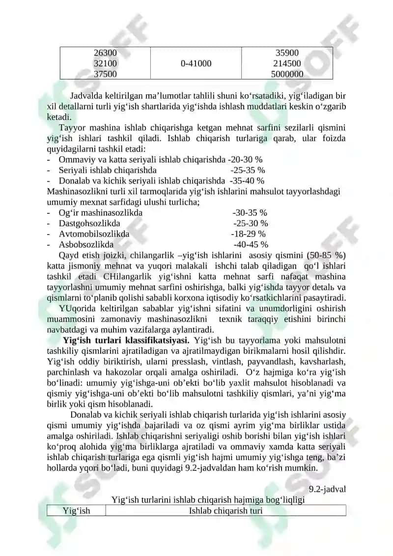 ZAMONAVIY YIGISH OPERATSIYALARINING KETMA-KETLIGI 2