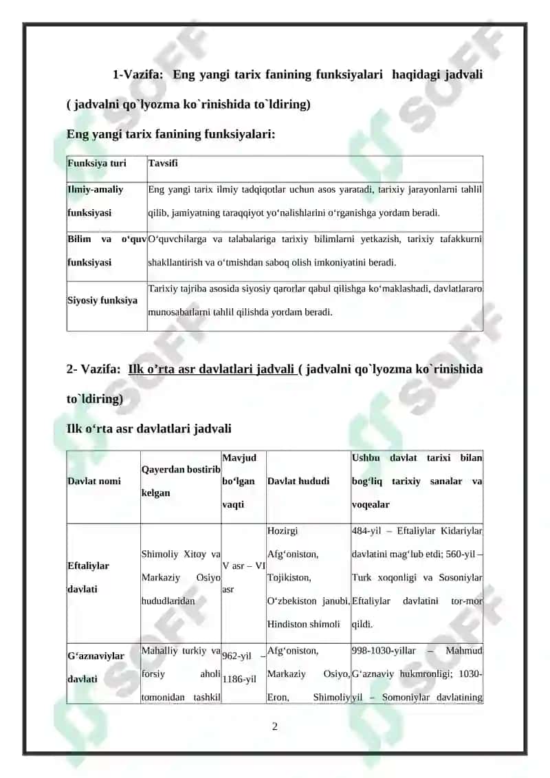 Eng yangi tarix fanining funksiyalari 2
