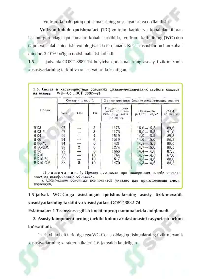 Volfram asosli qattiq qotishmalar. 2