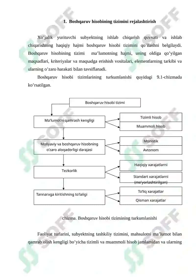 Budjetlashtirish tushunchasi va vazifalari 2