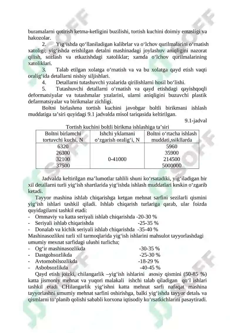 TEXNOLOGIK MASHINALARNI ZAMONAVIY YIG’ISH TEXNOLOGIYASI ASOSLARI 2