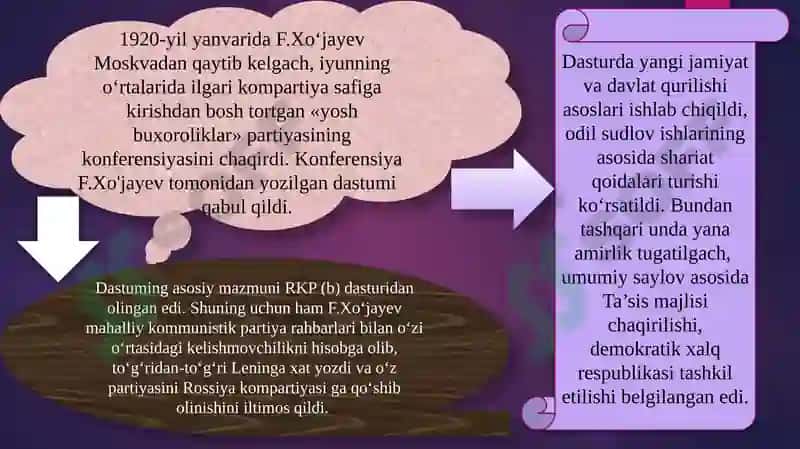 Buxoro amirligining qizil armiya tamonidan tugatilishi 2