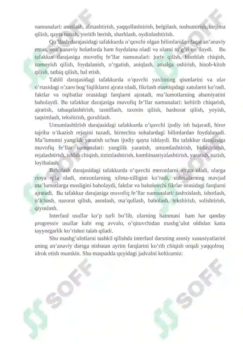 Interfaol metodlar 2