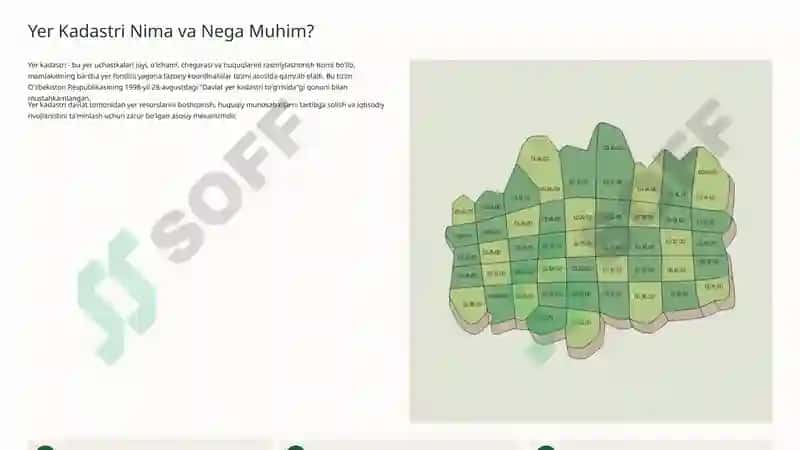 Yer Maydonlari Yuzasini Grafik Usulda Aniqlash 2