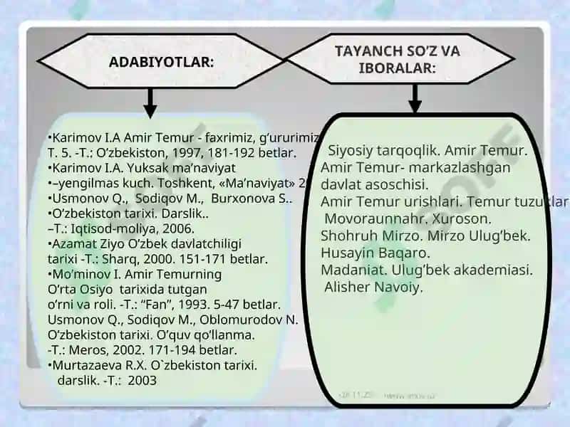 Amir Temur va temuriylar davrida o‘zbek davlatchiligining yuksalishi 2