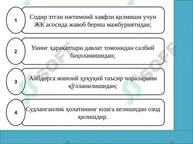 ЖИНОИЙЖАВОБГАРЛИКДАН ОЗОД ҚИЛИШ ТУШУНЧАСИ ВА ТУРЛАРИ 2