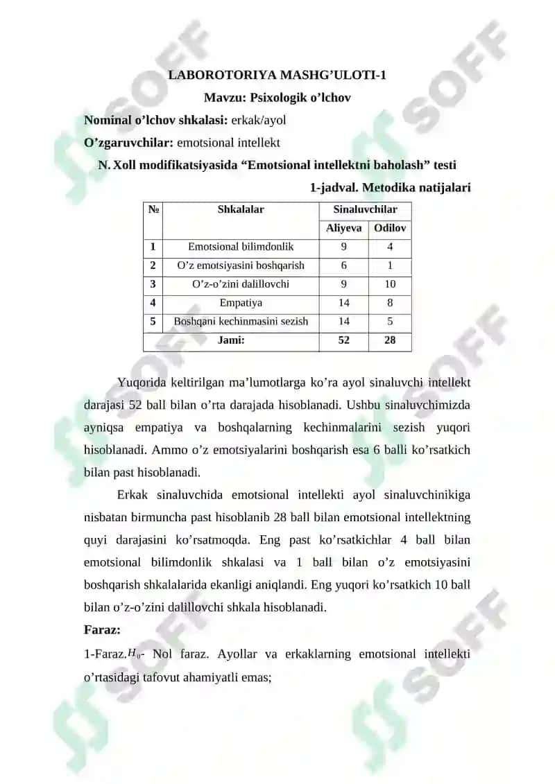 Psixologik o’lchov 2