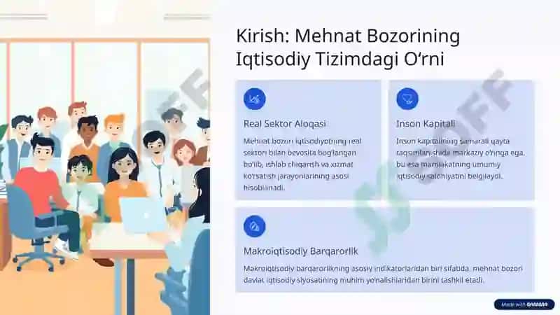 Ishchi-kuchi-uning-bandligi-va-ishsizlik-Iqtisodiy-va-Institutsional-Tahlil 2