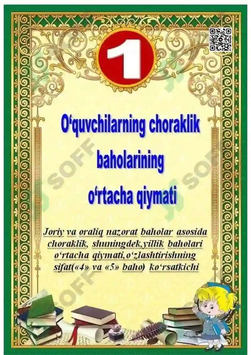 Boshlang‘ich ta’lim fani o‘qituvchisi 2