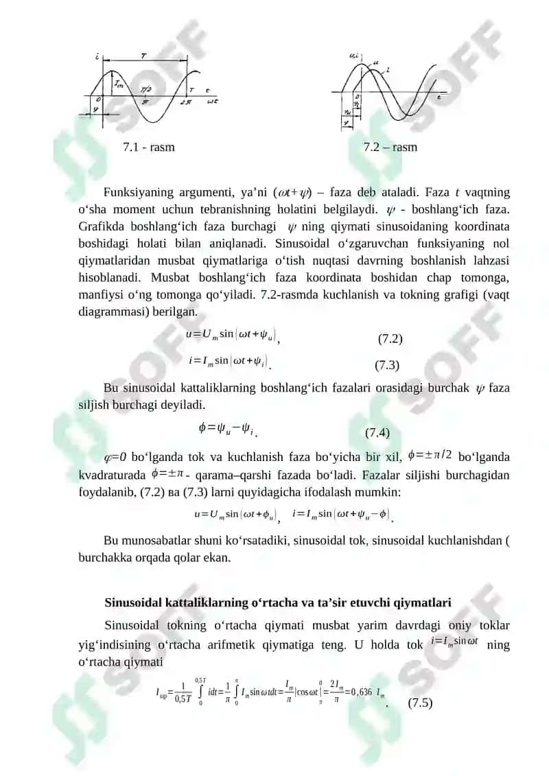 Sinusoidal signal ta’siri 2
