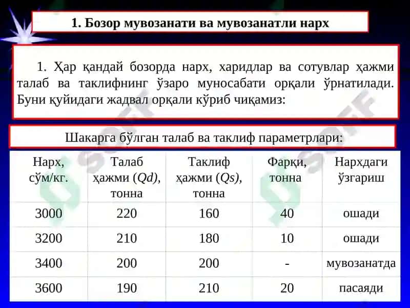 Бозор мувозанатини таъминлаш моделлари 2