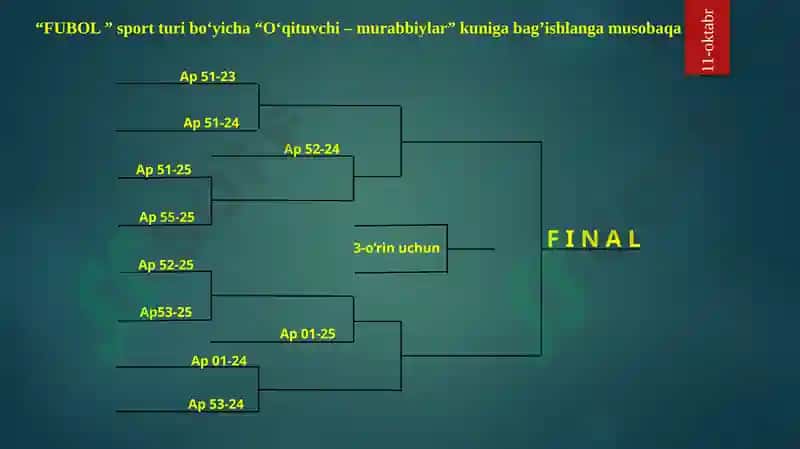 O‘qituvchi–murabbiylar kuniga boshlanishi 2
