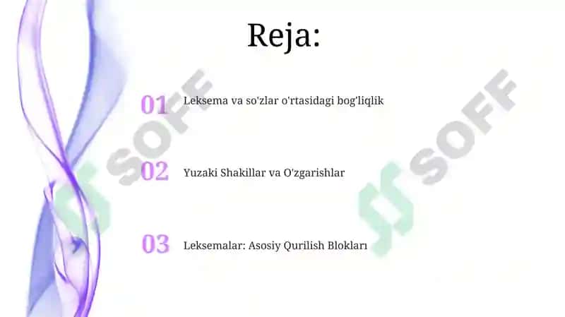 Leksema va so‘z 2