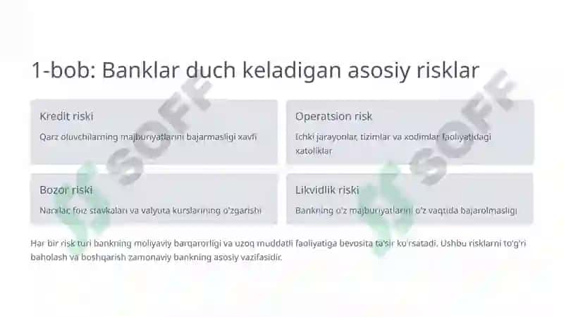 Banklarning Risklarni Boshqarish Modeli: Xavfsizlik va Barqarorlik Kaliti 2