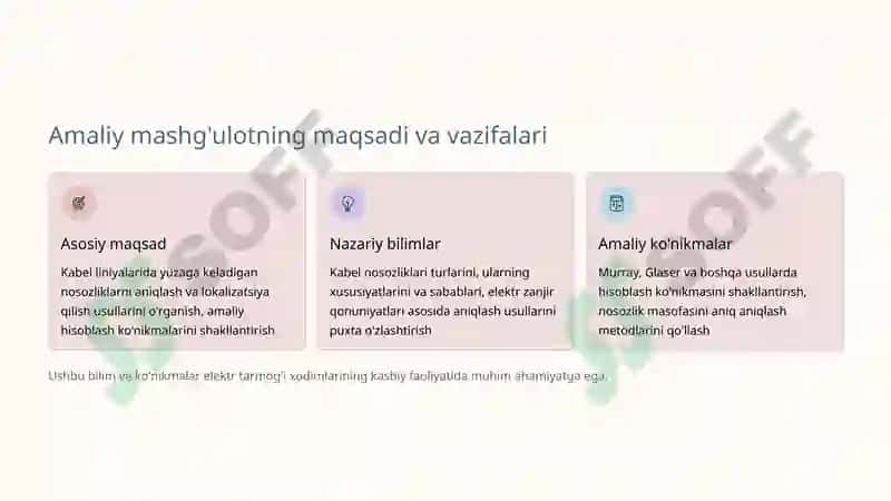 Kabelliniyalarida nosozliklarni aniqlash va hisoblash 2