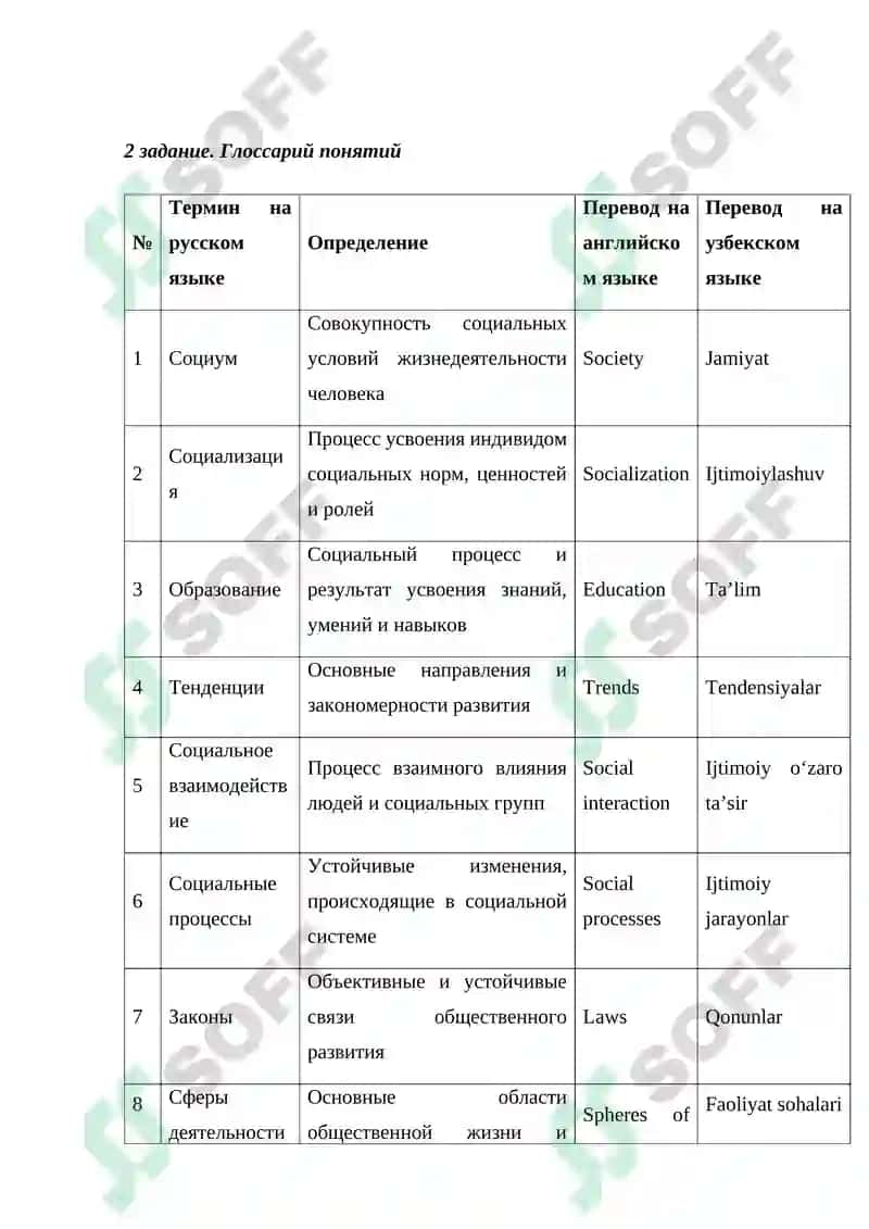 Самостоятельное обучение 2