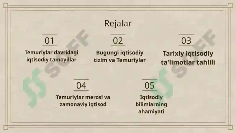 Temur va Temuriylar davridagi iqtisodiy ta’limotlarning bugungi kundagi ahamiyati. 2