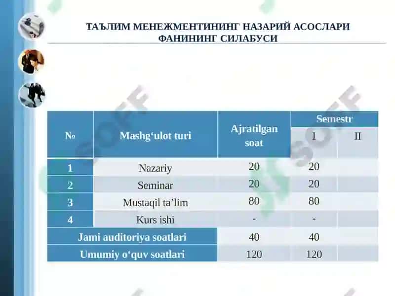 TAЪЛИМ МЕНЕЖМЕНТИНИНГ НАЗАРИЙ АСОСЛАРИ 2