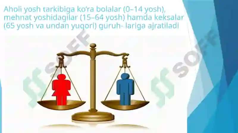 Jahonaholisinin jinsiy, yosh, irqiy tarkibi 2