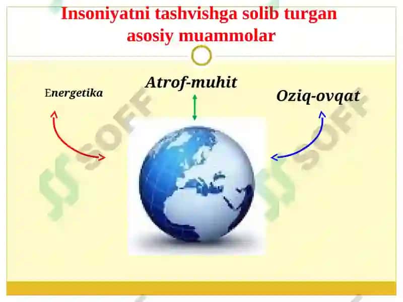 Energiya: qayta tiklanadigan manbaalarga o‘tish 2