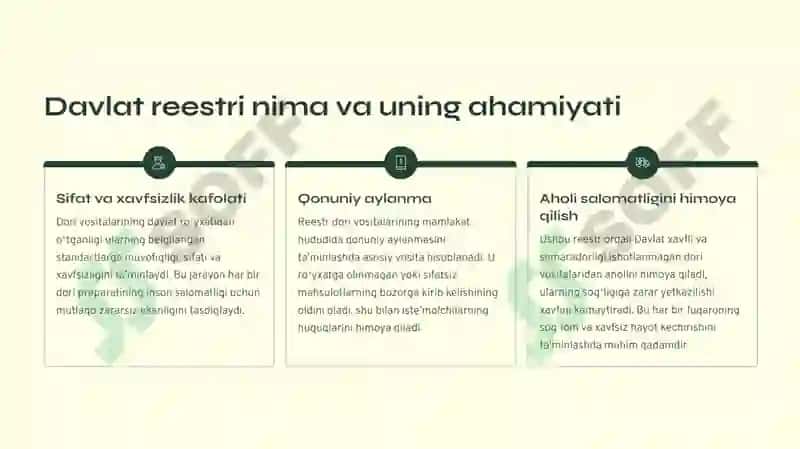 Dori vositalarining Davlat reestri 2