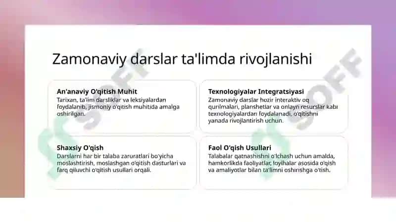 Zamonaviy darslar 2