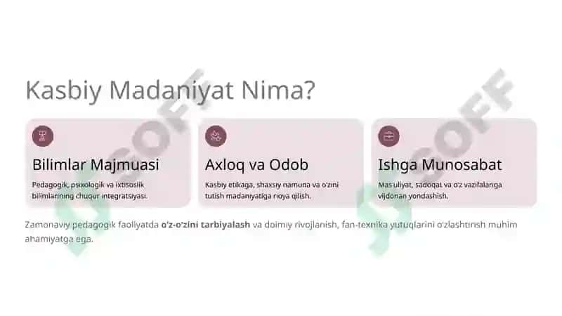 O‘qituvchining Kasbiy Madaniyati 2