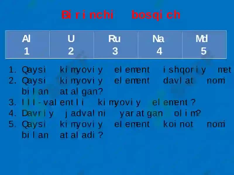 Bilag’on kimyogarlar ko'rgazmali bahs 2