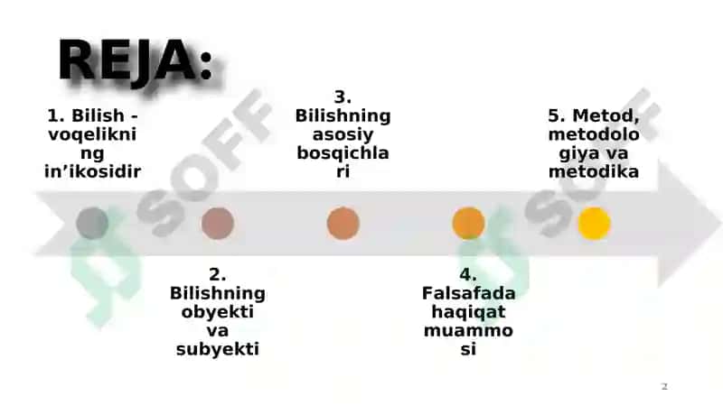 Bilish falsafasi (gnoseologiya) 2