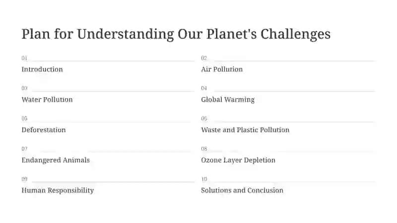 Ecological Problems of the World .Presentation 2