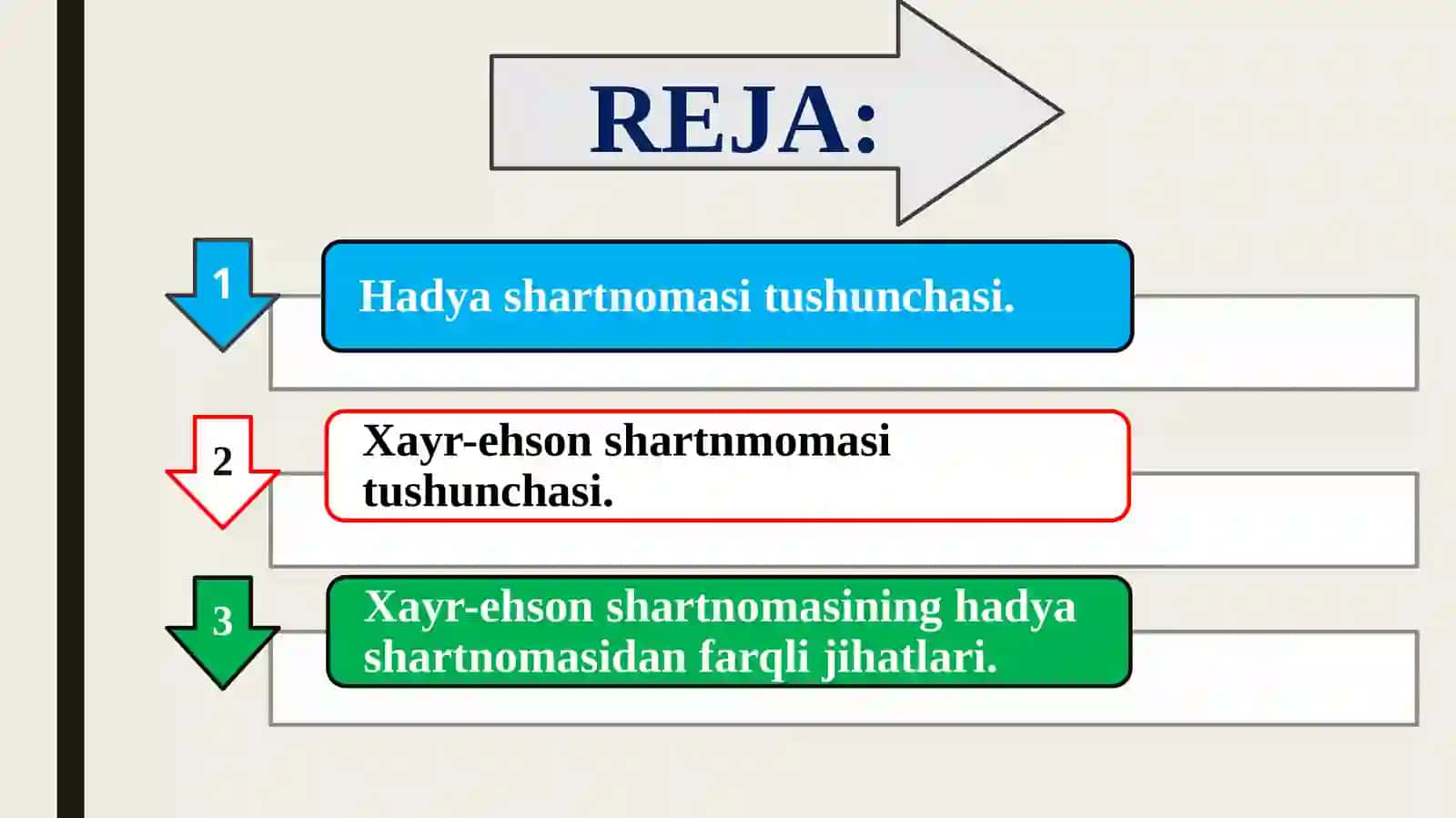 Hadya  shartnomasi 2