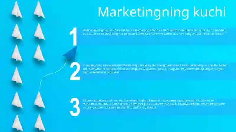 Marketing Zamonaviy Tadbirkorlikni Rivojlantirishni Asosiy Omili 2