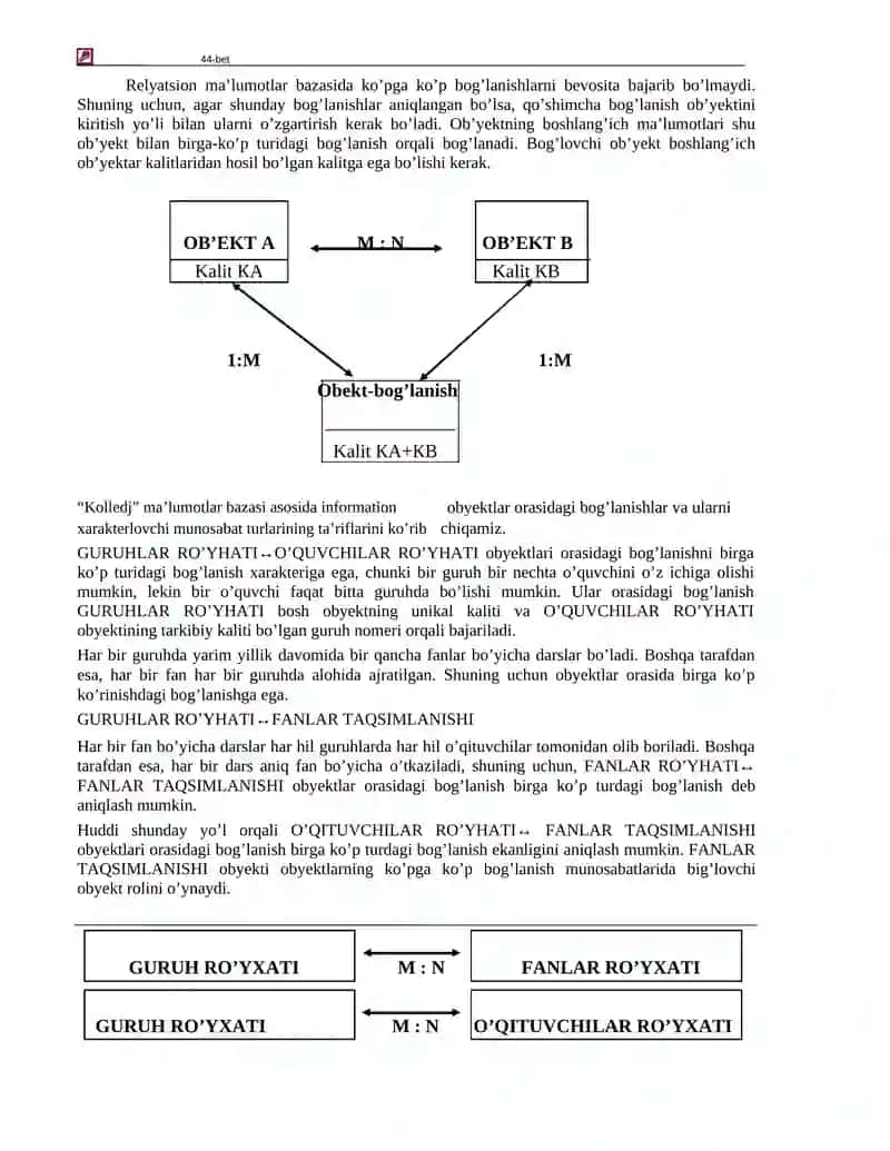 Informatsion ob’ektlar aloqasi 2