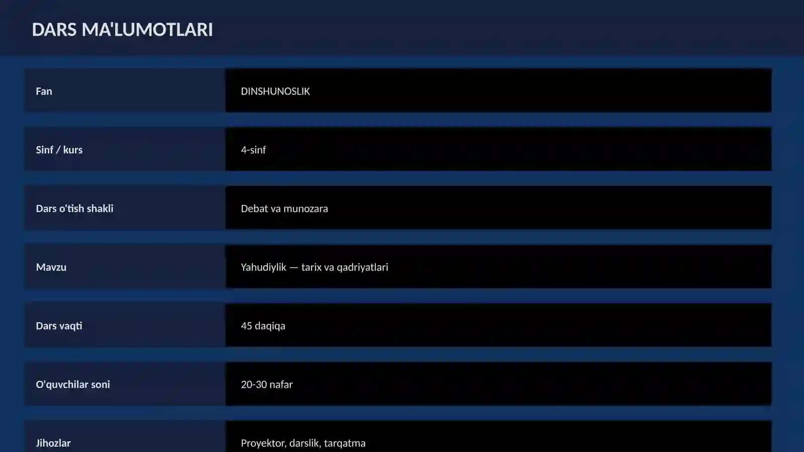 Yahudiylik — tarix va qadriyatlari 2