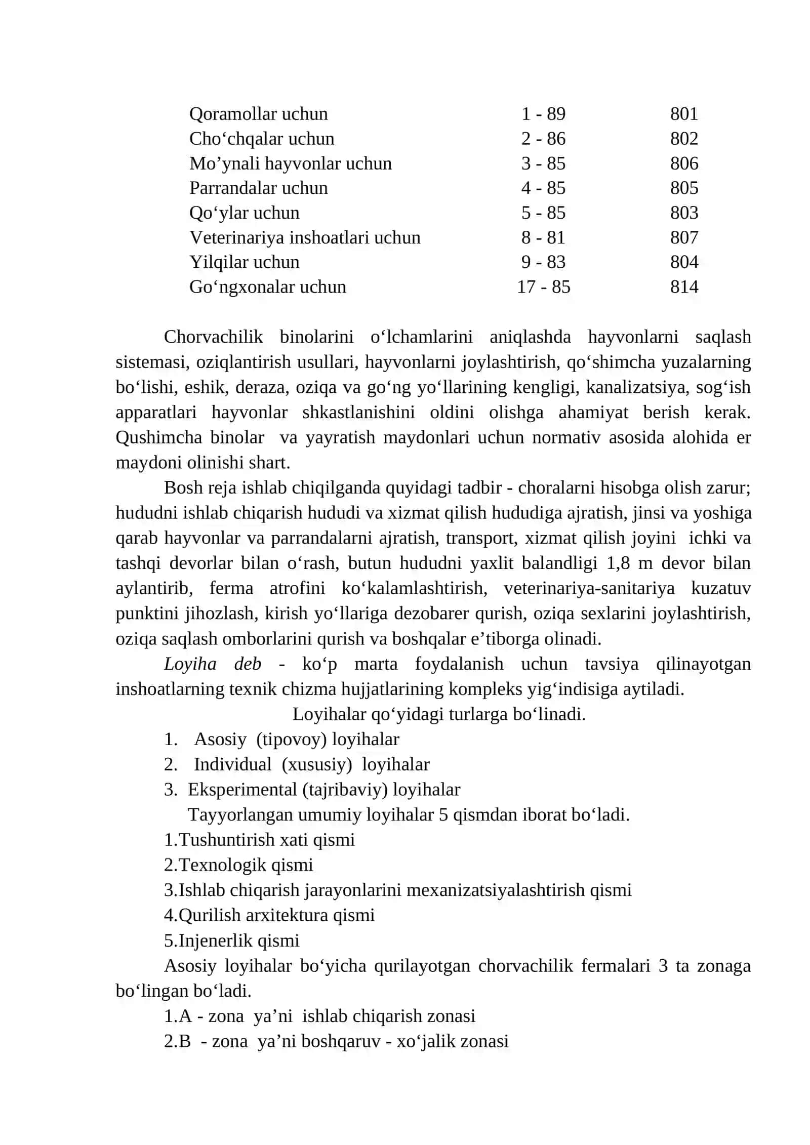 Mashg'ulot maqsadi asosiy loyihalarning tarkibiy qismlari bilan tanishish 2