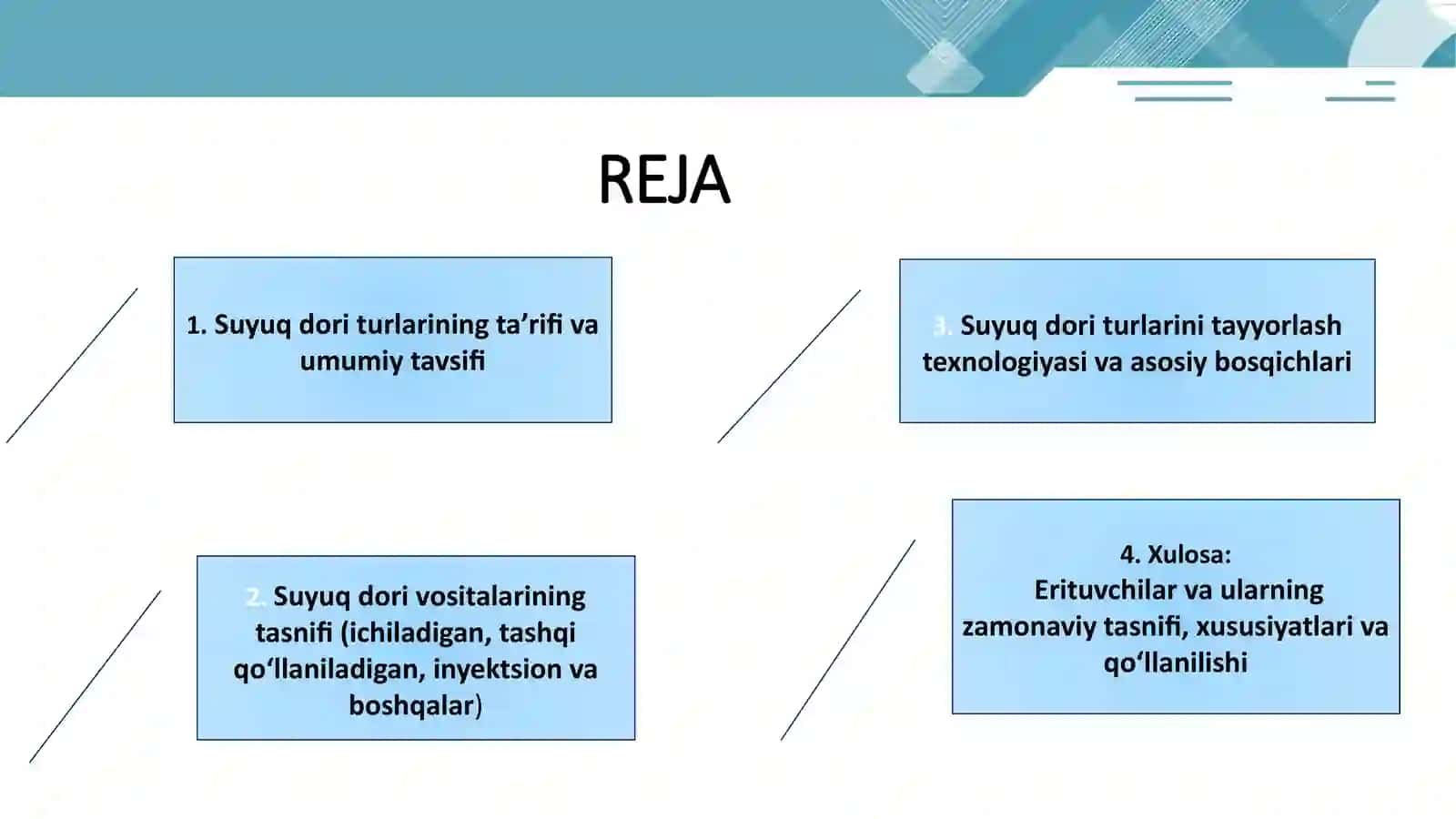 SUYUQ DORI TURLARI TA'RIFI, TASNIFI, TEXNOLOGIYASI. ERITUVCHILAR VA ULARNING ZAMONAVIY TASNIFI 2