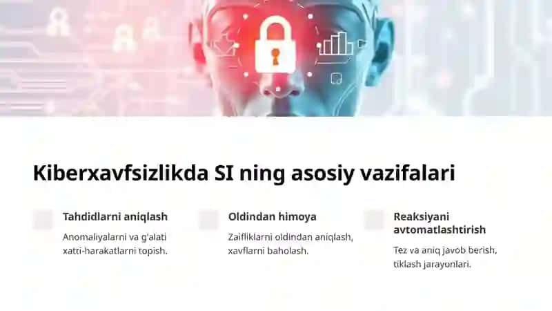 Sun'iy intellektning kiberxavfsizlikdagi o'rni: Kirish 2