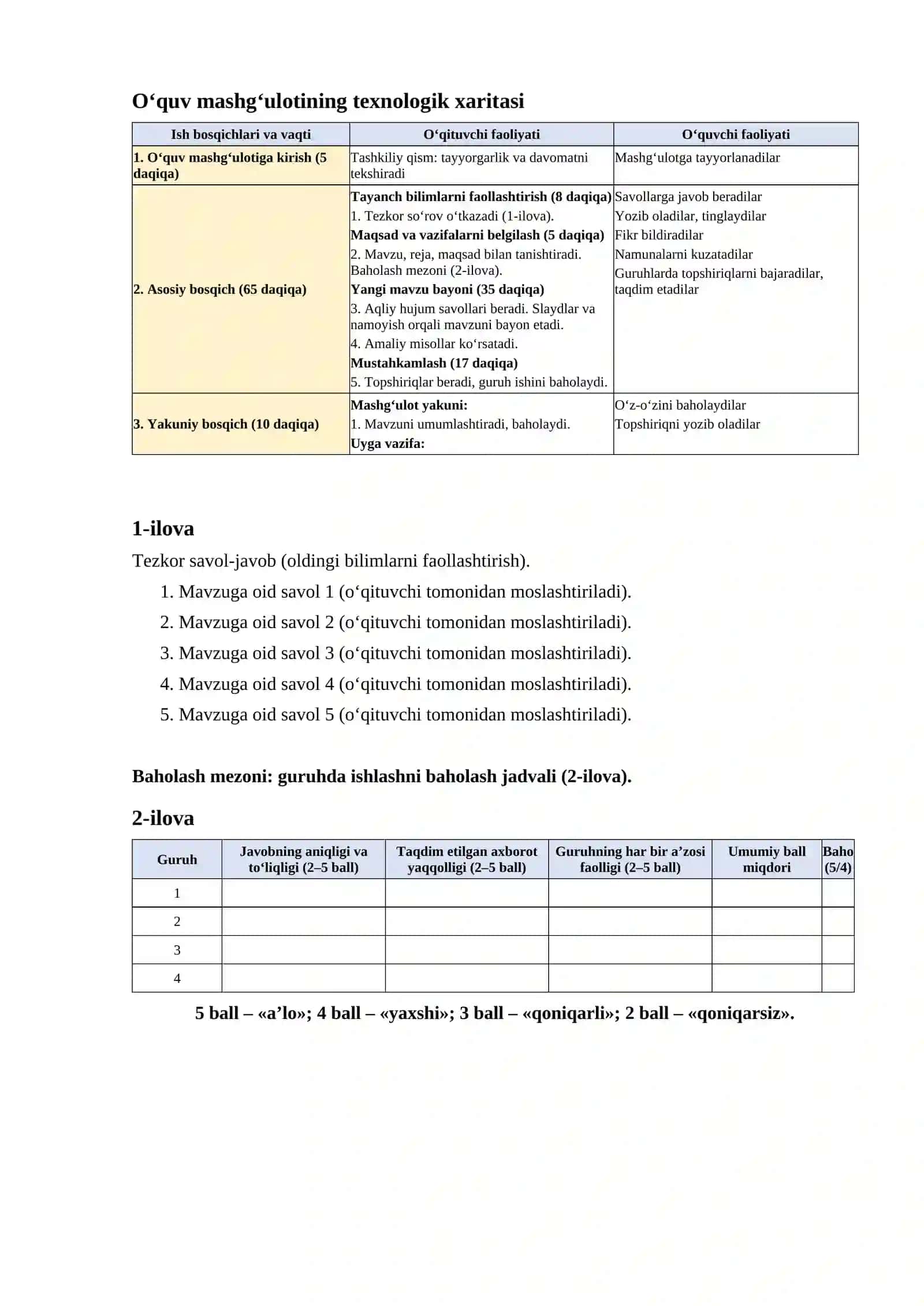 Kompyuter tizimlari fanidan o'qitish materiallari to'plami modul bo'yicha 2026-2027 2