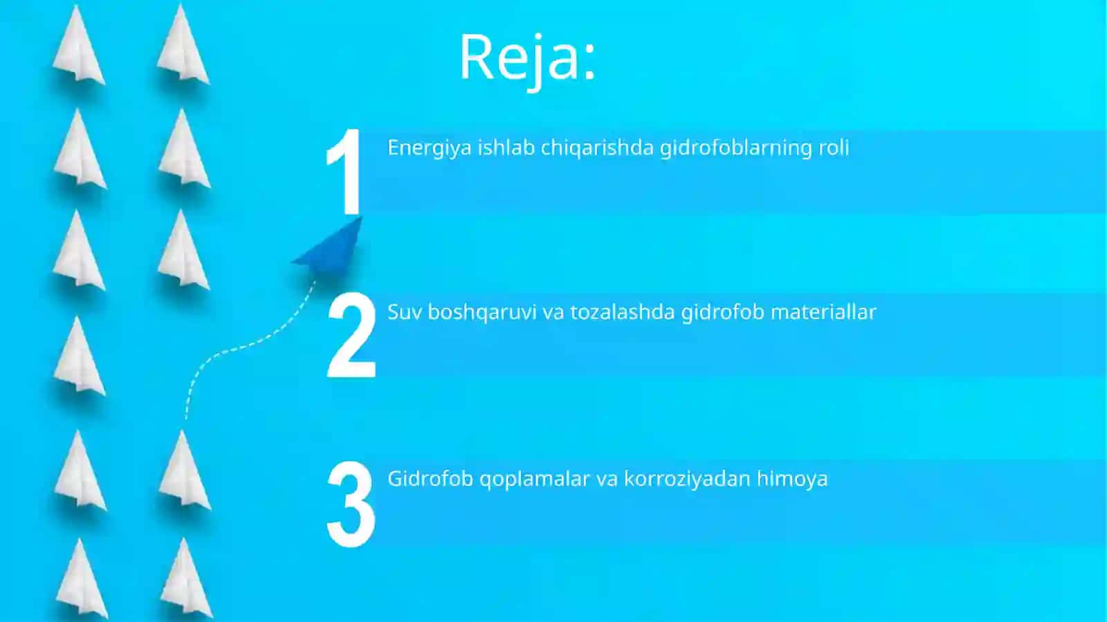 Gidrofob qoplamalar va ularning ahamiyati 2