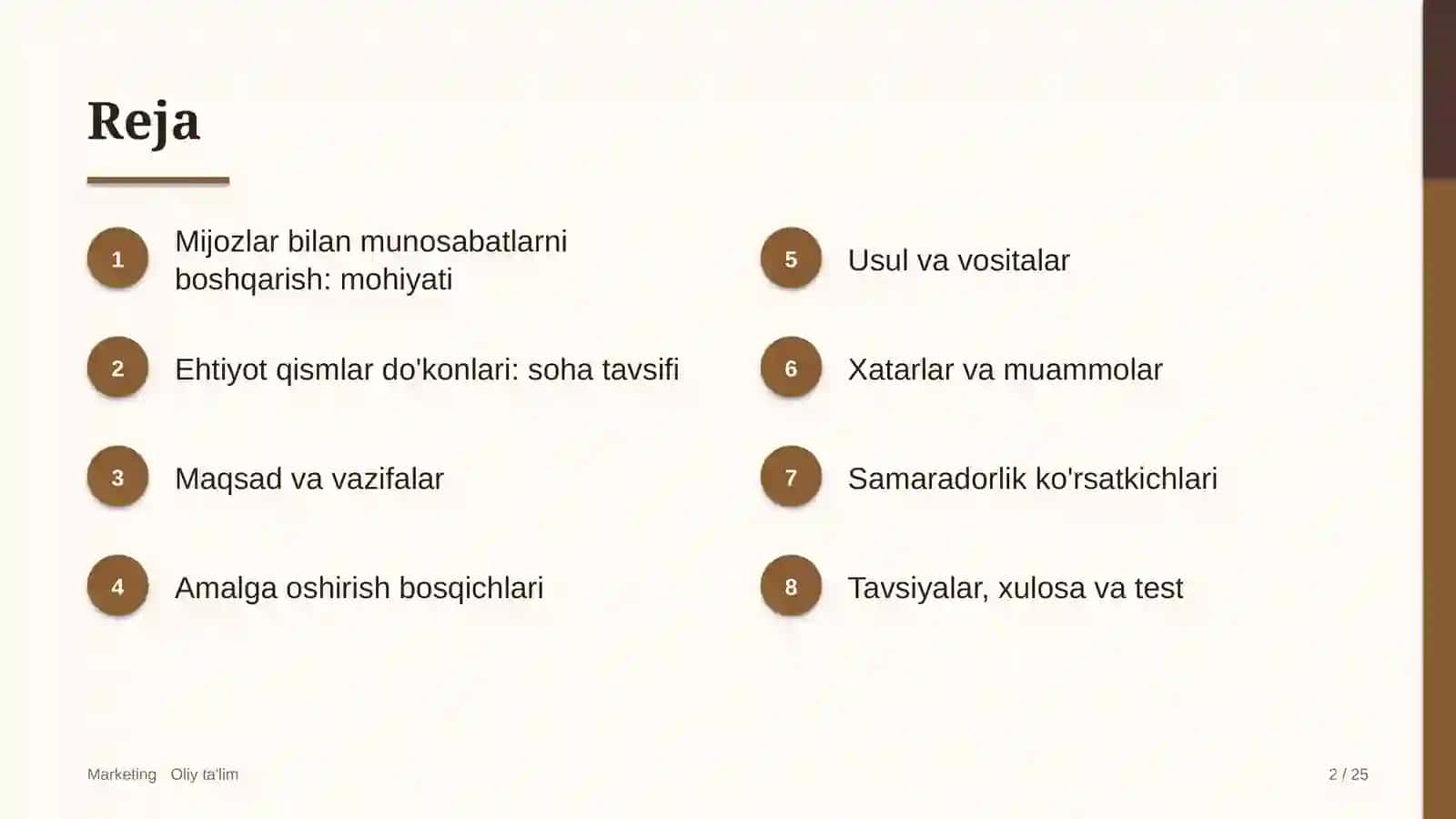 ehtiyot qismlar do'konlarida mijozlar bilan munosabatlarni boshqarish 4213 2