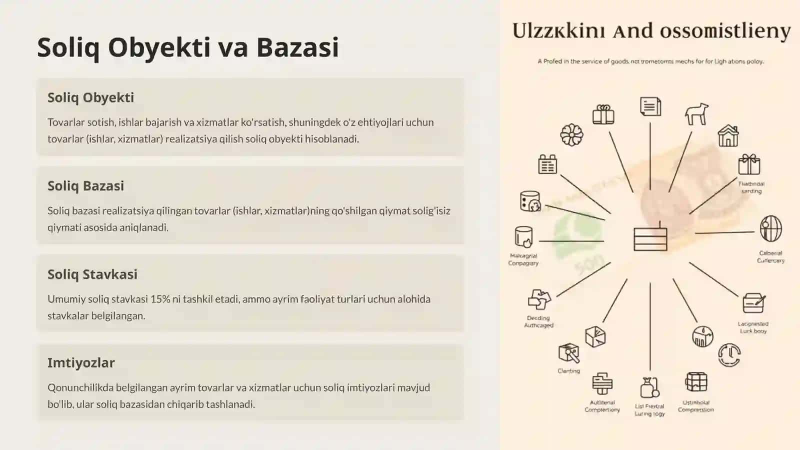 Tovar va Xizmatlar Aylanmasiga Soliq Solish 2