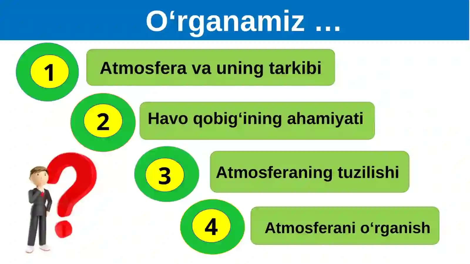 Atmosferaning tuzilishi 2