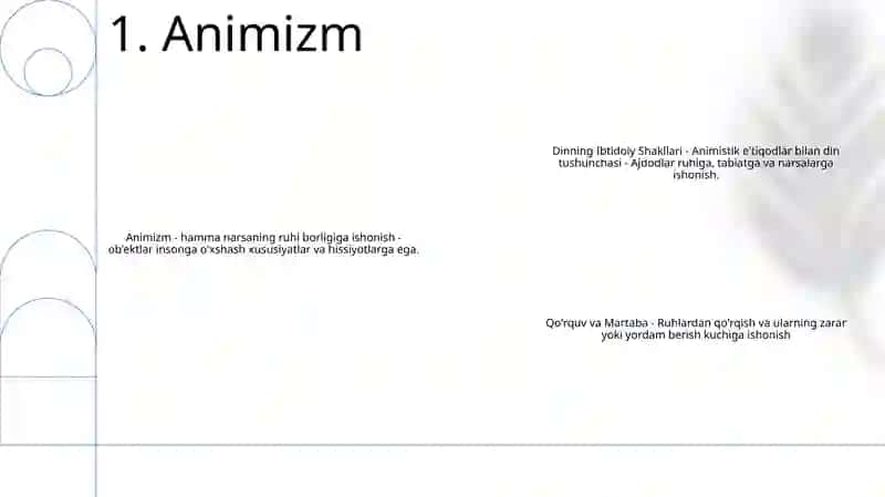 Dinning Ibtidoiy Shakllari 2