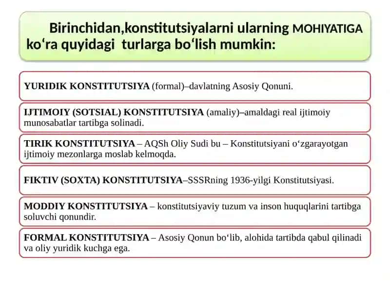 Konstitutsiyalar turlari 2