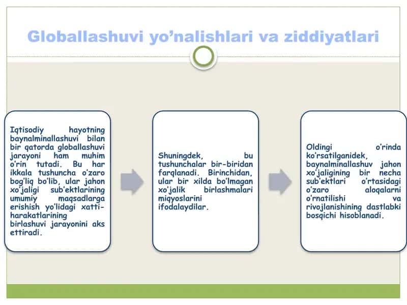 Globallashuvi 2