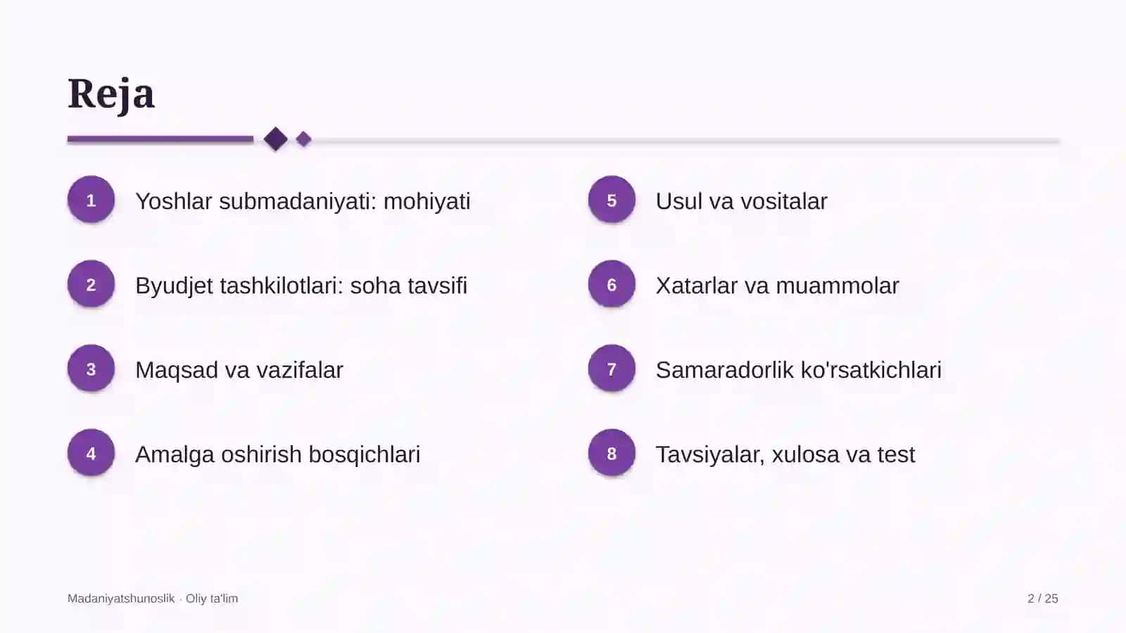 Byudjet tashkilotlarida yoshlar submadaniyati 2